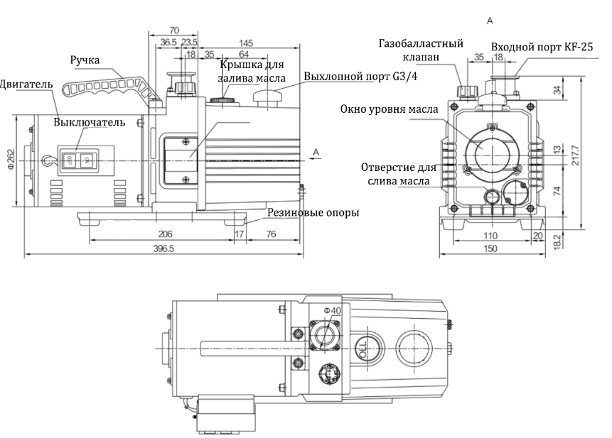 GLD-N051 ULVAC пластинчато-роторный насос