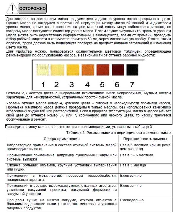 VDN401 ULVAC пластинчато-роторный насос